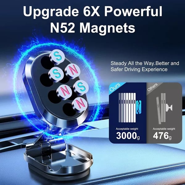 Magnetic Car Phone Holder (Android/IOS)