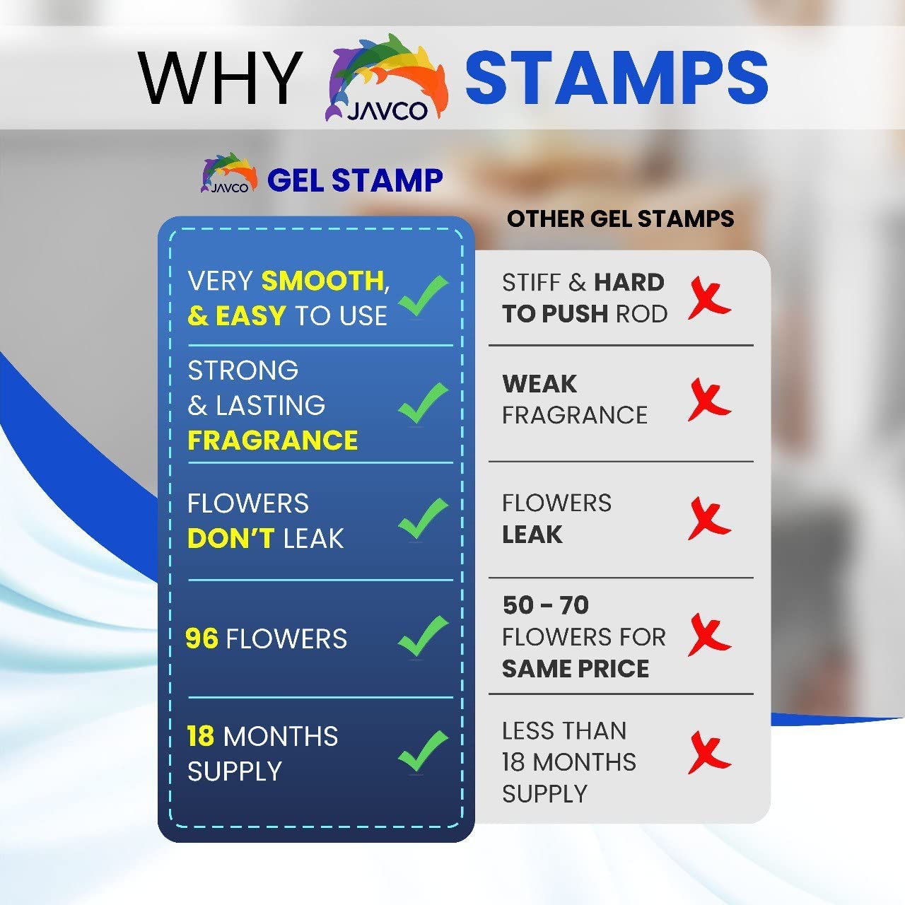 Fresh Flower Stamp Toilet Gels (2+1 FREE)