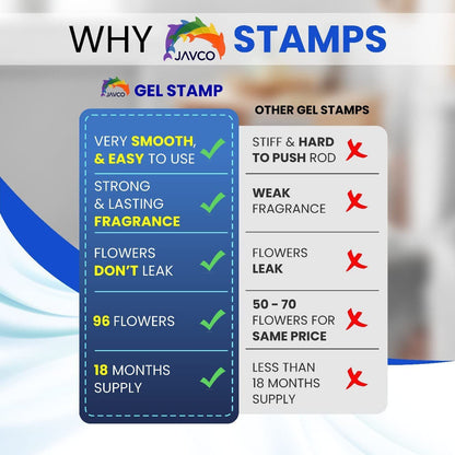 Fresh Flower Stamp Toilet Gels (2+1 FREE)