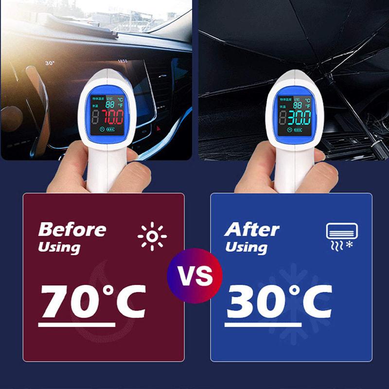 SunShield Pro - Smart Sunshade Umbrella