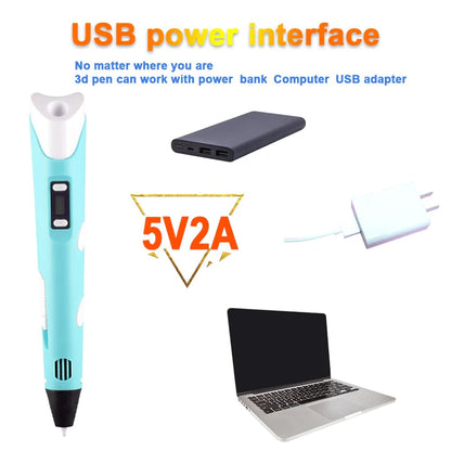 3D Pen™ - The Original 3D Printing Pen