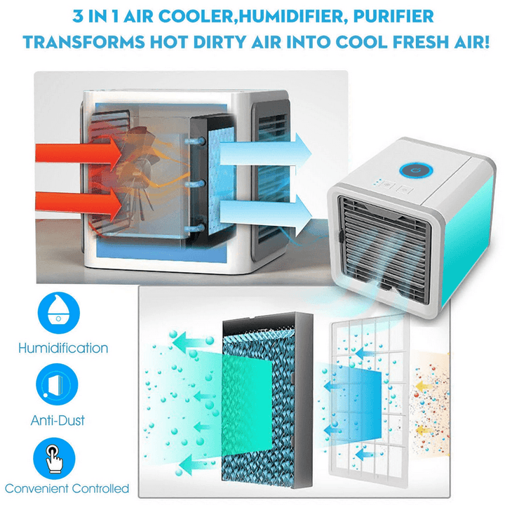 ARTIC™ Portable Air Cooler - SmartMOM.in