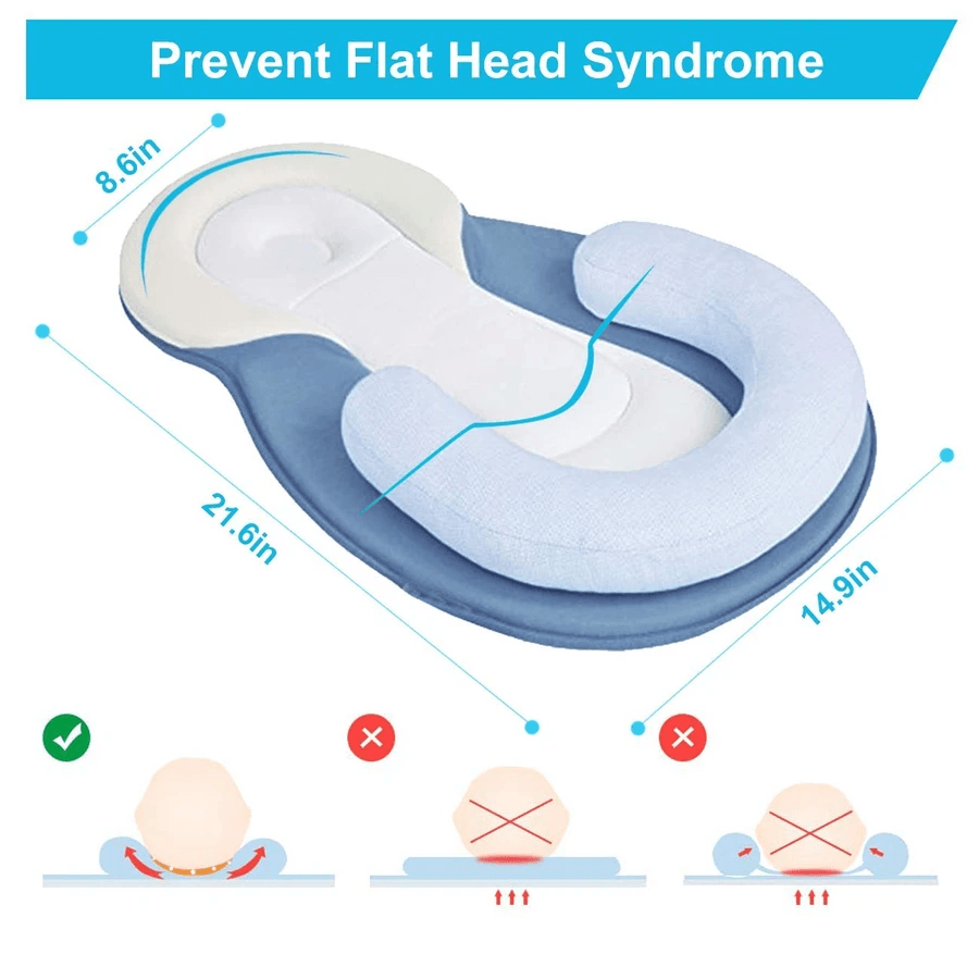 SmartMOM™ Portable Baby Bed - SmartMOM.in